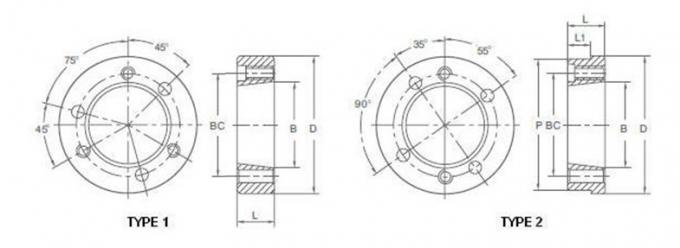 QD van transmissiedelen Type Las op Na van Hubsjaa sh-a sds-a sk-a sf-a E-A FA j-a M-A
