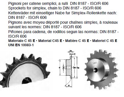 Standaard de Ctand van SATI, Industriële Tanden