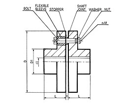 Flenskoppeling, type 90, 100, 112, 125, 140, 160, 180, 200