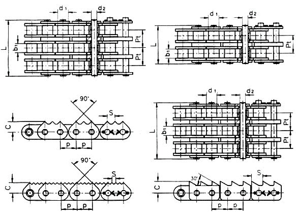 Scherpe Tandenkettingen, typeb Reeks 03B, 04B, 05B, 06B, 08B, 10B, 12B, 16B, 20B, 24B, 28B, 32B